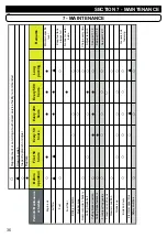 Предварительный просмотр 37 страницы Barbieri TracMow 95 EVO Operator'S Manual