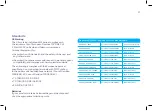 Preview for 37 page of barclaycard B2784 User Manual