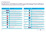 Preview for 48 page of barclaycard SmartpayTouch A920 Manual