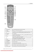 Preview for 37 page of BARCO ICON H600 Owner'S Manual