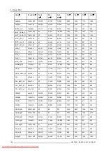 Preview for 164 page of BARCO ICON H600 Owner'S Manual