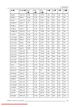 Preview for 165 page of BARCO ICON H600 Owner'S Manual