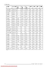 Preview for 166 page of BARCO ICON H600 Owner'S Manual