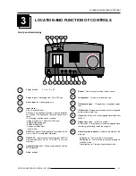 Предварительный просмотр 10 страницы Barco 3300DLC Owner'S Manual