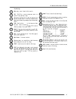 Предварительный просмотр 12 страницы Barco 3300DLC Owner'S Manual