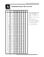 Preview for 49 page of Barco 3300DLC Owner'S Manual