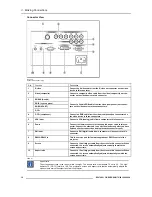 Предварительный просмотр 12 страницы Barco 70/60 Manual