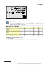 Предварительный просмотр 23 страницы Barco 70 Installation Manual