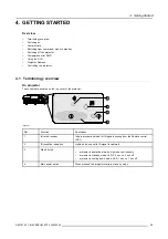 Preview for 29 page of Barco 70 Installation Manual