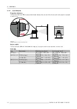 Предварительный просмотр 30 страницы Barco 7QP User Manual