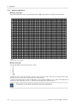 Preview for 110 page of Barco 7QP User Manual