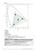 Предварительный просмотр 194 страницы Barco 7QP User Manual