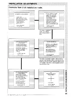 Preview for 49 page of Barco 90 00719 Installation Manual