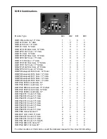 Preview for 6 page of Barco 98 28070 Quick Manual