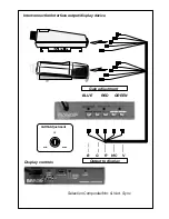 Предварительный просмотр 7 страницы Barco 98 28070 Quick Manual