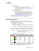 Preview for 30 page of Barco ACS-2048 User Manual