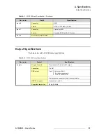 Preview for 83 page of Barco ACS-2048 User Manual