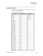 Preview for 89 page of Barco ACS-2048 User Manual