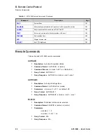 Preview for 98 page of Barco ACS-2048 User Manual