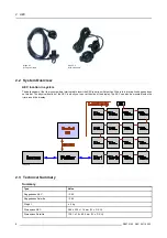 Предварительный просмотр 14 страницы Barco AEC R9650105 Installation Manual