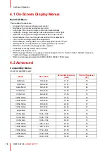 Preview for 16 page of Barco AMM215WTTP User Manual