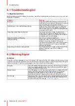 Preview for 22 page of Barco AMM215WTTP User Manual