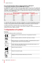 Preview for 32 page of Barco AMM215WTTP User Manual