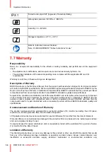 Preview for 34 page of Barco AMM215WTTP User Manual