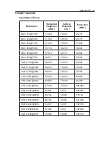 Preview for 12 page of Barco AMM240ED Operation Manual