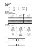 Preview for 33 page of Barco AMM240ED Operation Manual