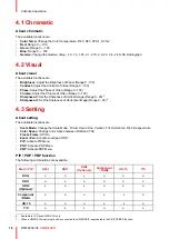 Preview for 16 page of Barco AMM240ED User Manual