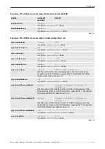 Preview for 109 page of Barco Argus X Terminal User Manual