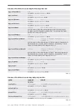 Preview for 110 page of Barco Argus X Terminal User Manual