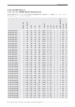 Preview for 158 page of Barco Argus X Terminal User Manual