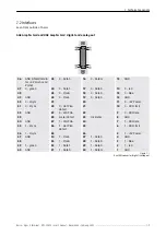 Preview for 160 page of Barco Argus X Terminal User Manual