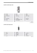 Preview for 161 page of Barco Argus X Terminal User Manual