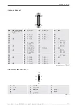 Preview for 163 page of Barco Argus X Terminal User Manual