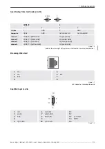 Preview for 164 page of Barco Argus X Terminal User Manual