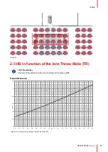 Preview for 17 page of Barco Athena Installation Manual