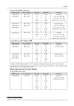 Preview for 43 page of Barco Athena User Manual