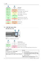 Предварительный просмотр 46 страницы Barco Athena User Manual