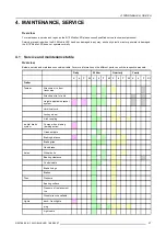 Preview for 31 page of Barco B-10 Mobile LED R9855510 Installation & Maintenance Manual