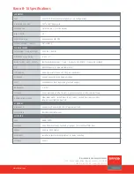 Preview for 4 page of Barco B-10 Specifications