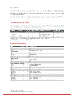 Preview for 4 page of Barco BA131 Supplementary Manual