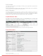 Предварительный просмотр 3 страницы Barco BA132 Datasheet