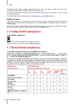 Preview for 14 page of Barco Balder GP7 User Manual