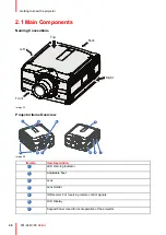 Preview for 20 page of Barco Balder GP7 User Manual