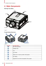 Preview for 20 page of Barco Balder Series User Manual