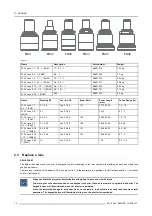 Предварительный просмотр 18 страницы Barco Balder Installation Manual