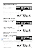 Preview for 15 page of Barco BarcoData 1209S Owner'S Manual